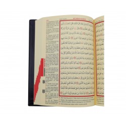  171 - Mühürlü Hafız Boy Kur' an-ı Kerim Ve Meali (Berkenar Boy)